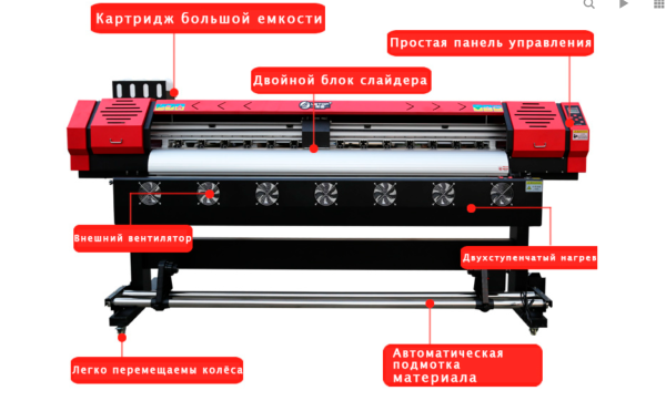 Широкоформатный принтер Letop 1901AS - SignTech